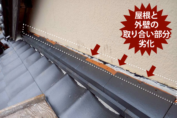 屋根と外壁の取り合い部分劣化